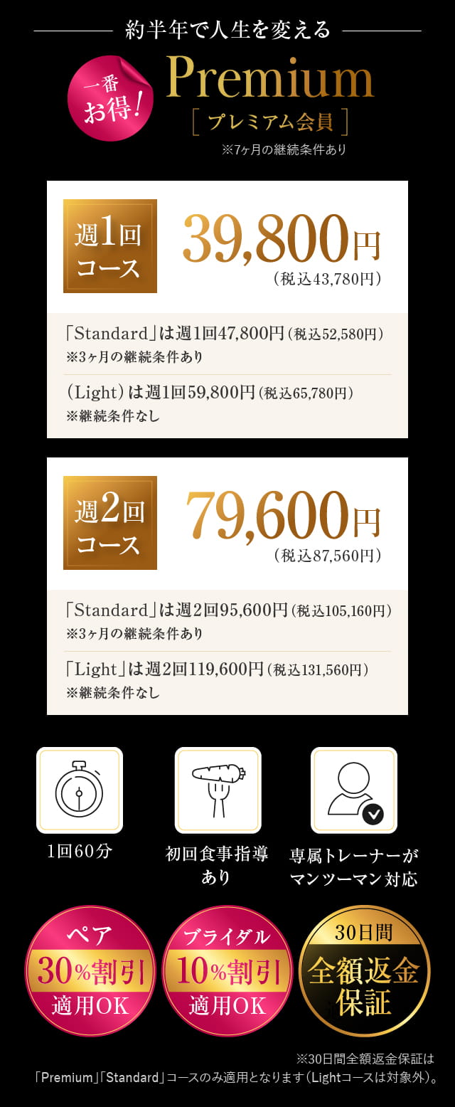 月毎契約コース