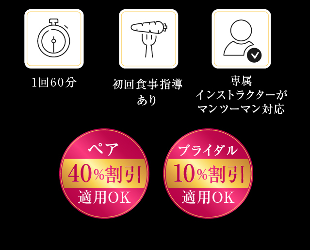 月毎契約コース 条件 割引