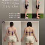 20代女性2ヶ月ダイエットボディメイク・ビフォーアフター（前重心が改善 、お腹スッキリ、背中に女性らしい溝が！）