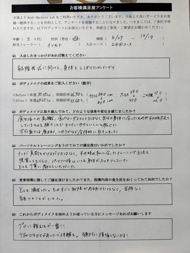 結婚式に向けてキレイにやせていくのを感じた（ウエスト-5.0cm）