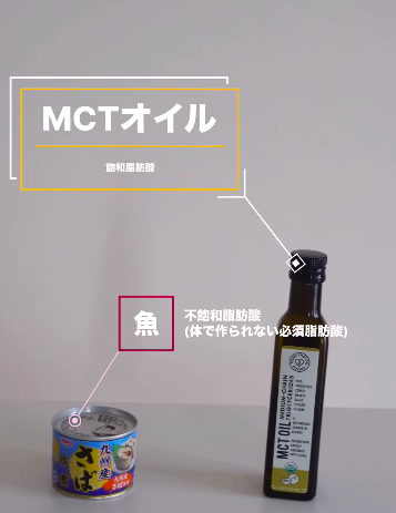 ダイエットに効果的なMCTオイルを動画で解説