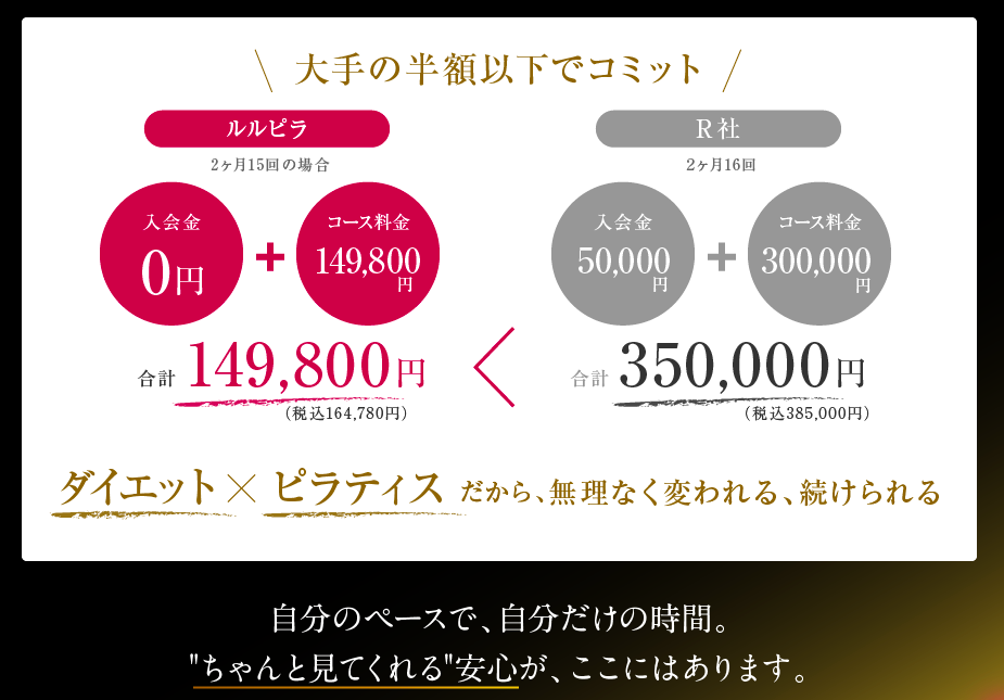 都度払いokな福岡のピラティス「ルルピラ」｜初心者にやさしいマンツーマン対応（パーソナル）