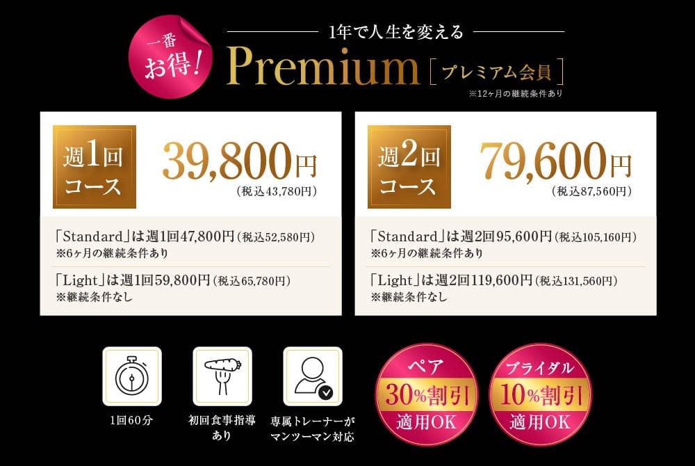 ボディハッカーズラボ料金/福岡No.1パーソナルジム